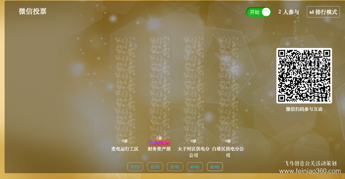 云年會|云年會怎么辦？線上云年會形式15210600582