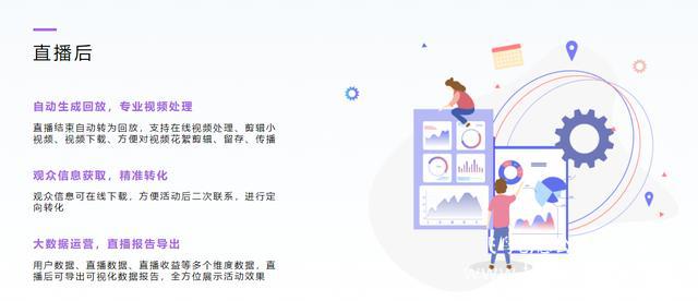 企業(yè)線上年會(huì)怎么開？線上年會(huì)有哪些要求?15210600582