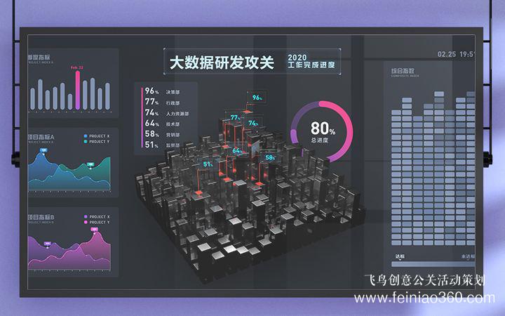 活動(dòng)策劃|如何做活動(dòng)策劃？
