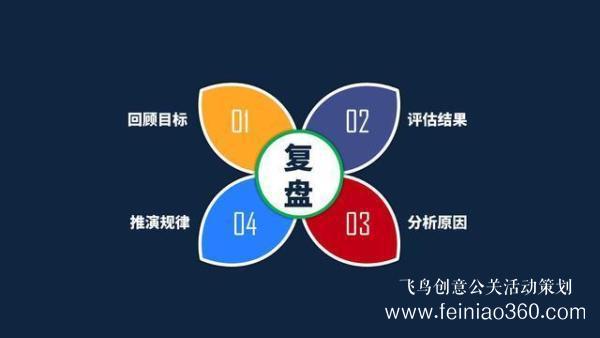 活動(dòng)策劃|如何做活動(dòng)策劃？